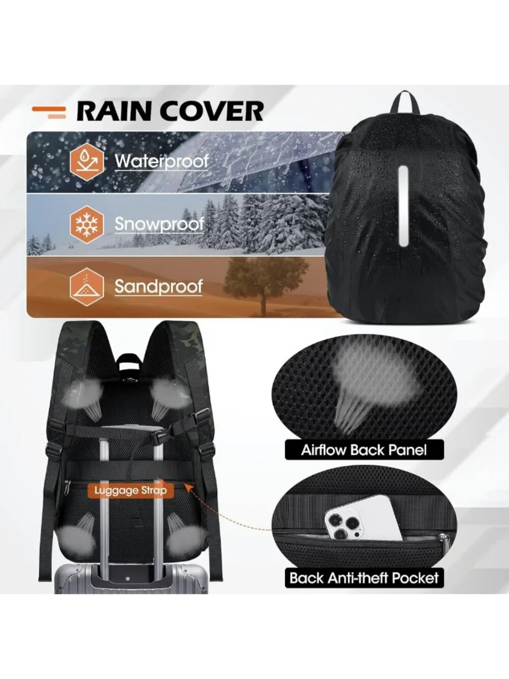Versatile Camera Backpack for DSLR, SLR & Mirrorless - Professional Photography